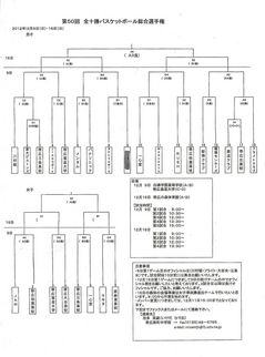 バスケット総合選手権.jpg