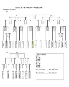 全十勝バスケットボール.jpg