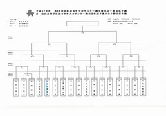 サッカー組み合わせ.jpg