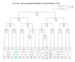 組合せR1.jpg