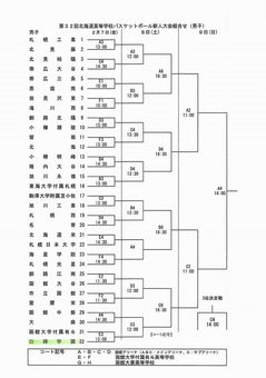 basket2020新人.jpg